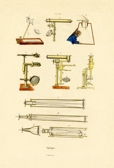 Optics by French School